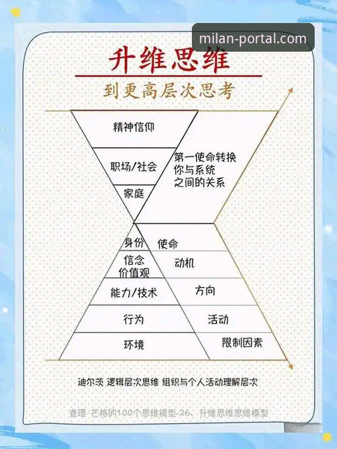 MILANCOM官网对比 3个关键维度深度解析:如何高效利用米兰体育平台(MILANCOM官网)获取核心价值