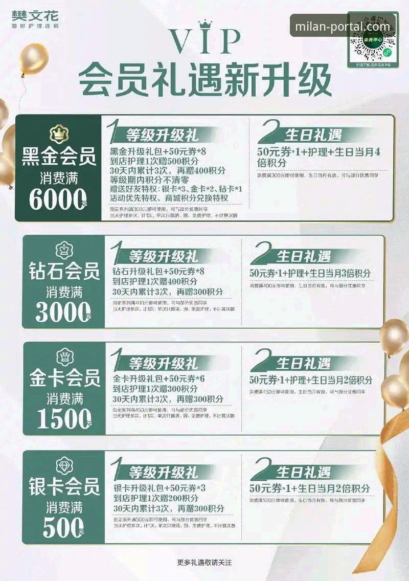 米兰体育平台会员权益深度解析与使用指南