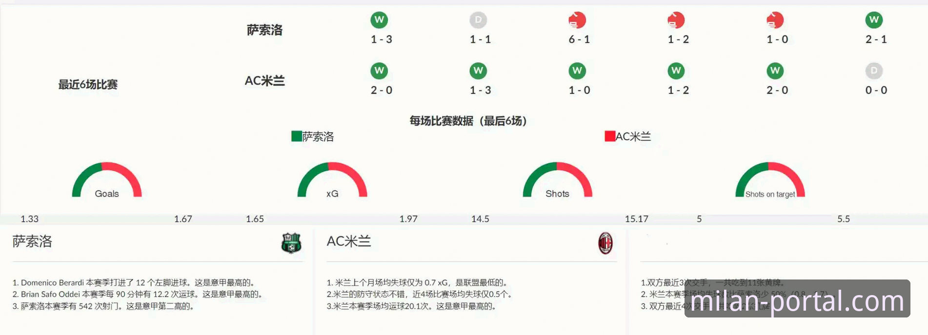 米兰官网入口链接 米兰体育平台全面评测:如何快速获取红黑军团最新动态与官方入口