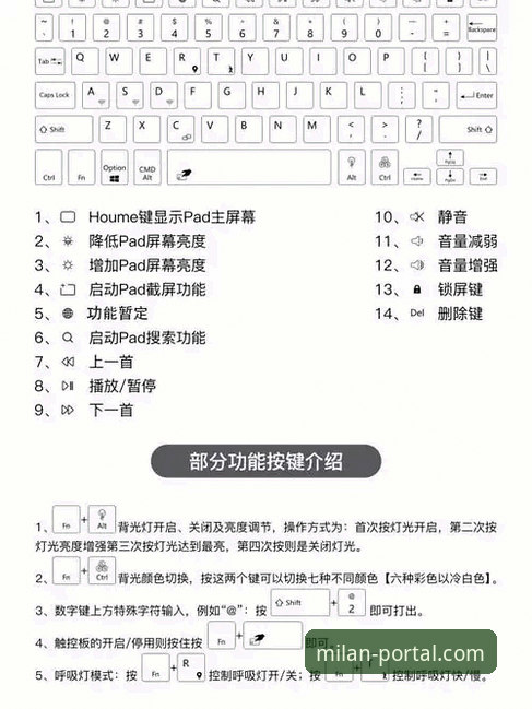 米兰官网浏览指南 米兰体育平台使用指南:3个步骤轻松掌握官网浏览技巧