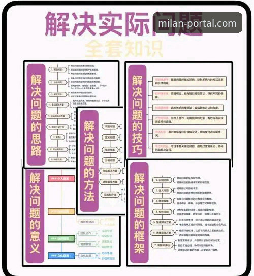 米兰官网官方入口常见问题 解决米兰官网官方入口常见问题的5个核心步骤与3种高效方法