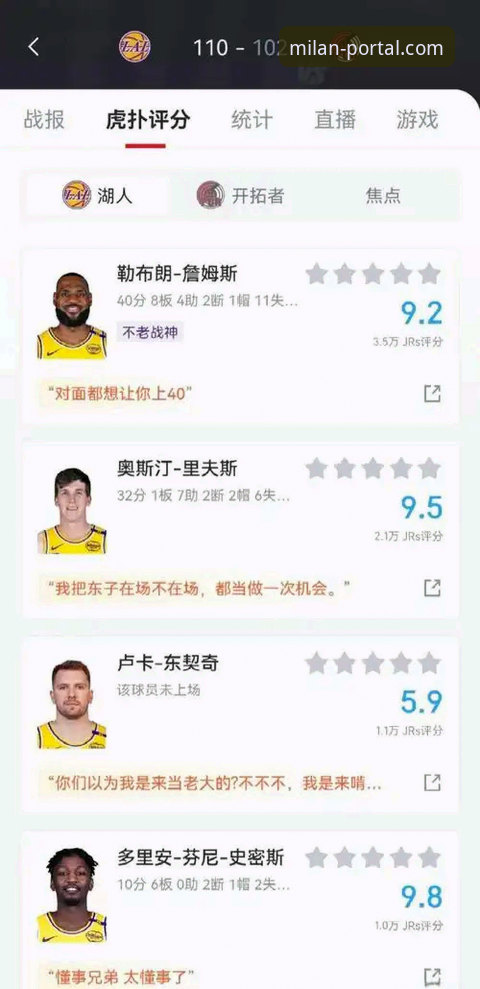 从东契奇43分狂飙到湖人险胜：在米兰体育平台深度复盘NBA焦点战的完整指南